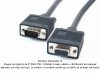 Cable VGA/SVGA (HD15) macho a hembra de 7.5 m